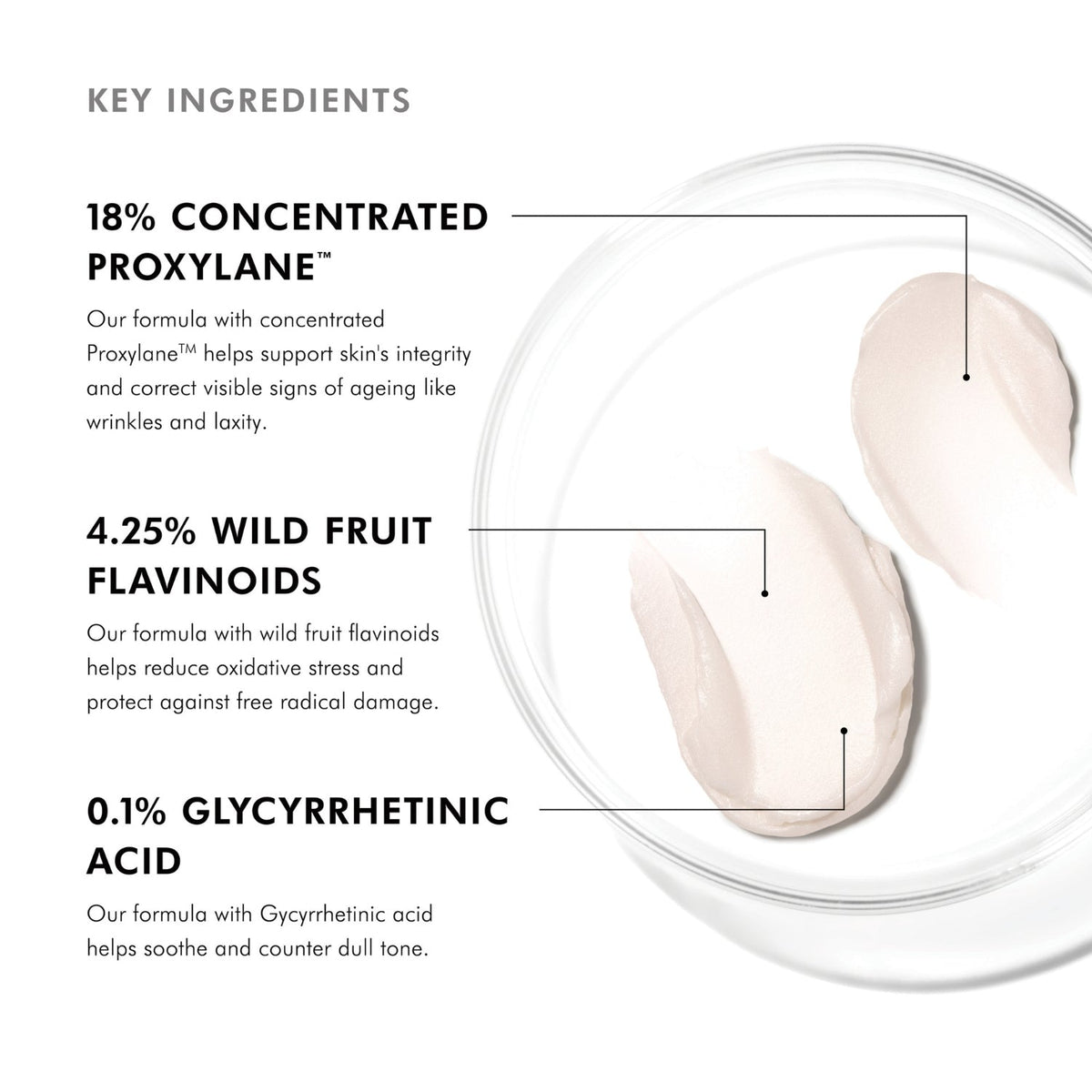 A.G.E Interrupter Advanced key ingredients, including concentrated proxylane