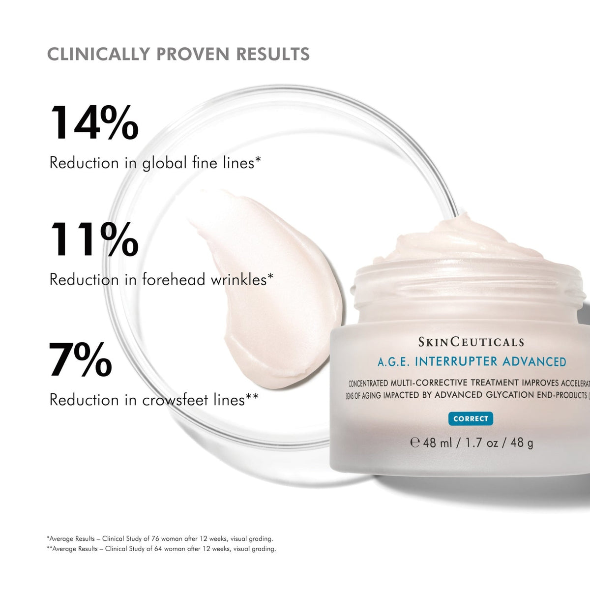 A.G.E Interrupter Advanced clinical results shown as percentages next to the jar