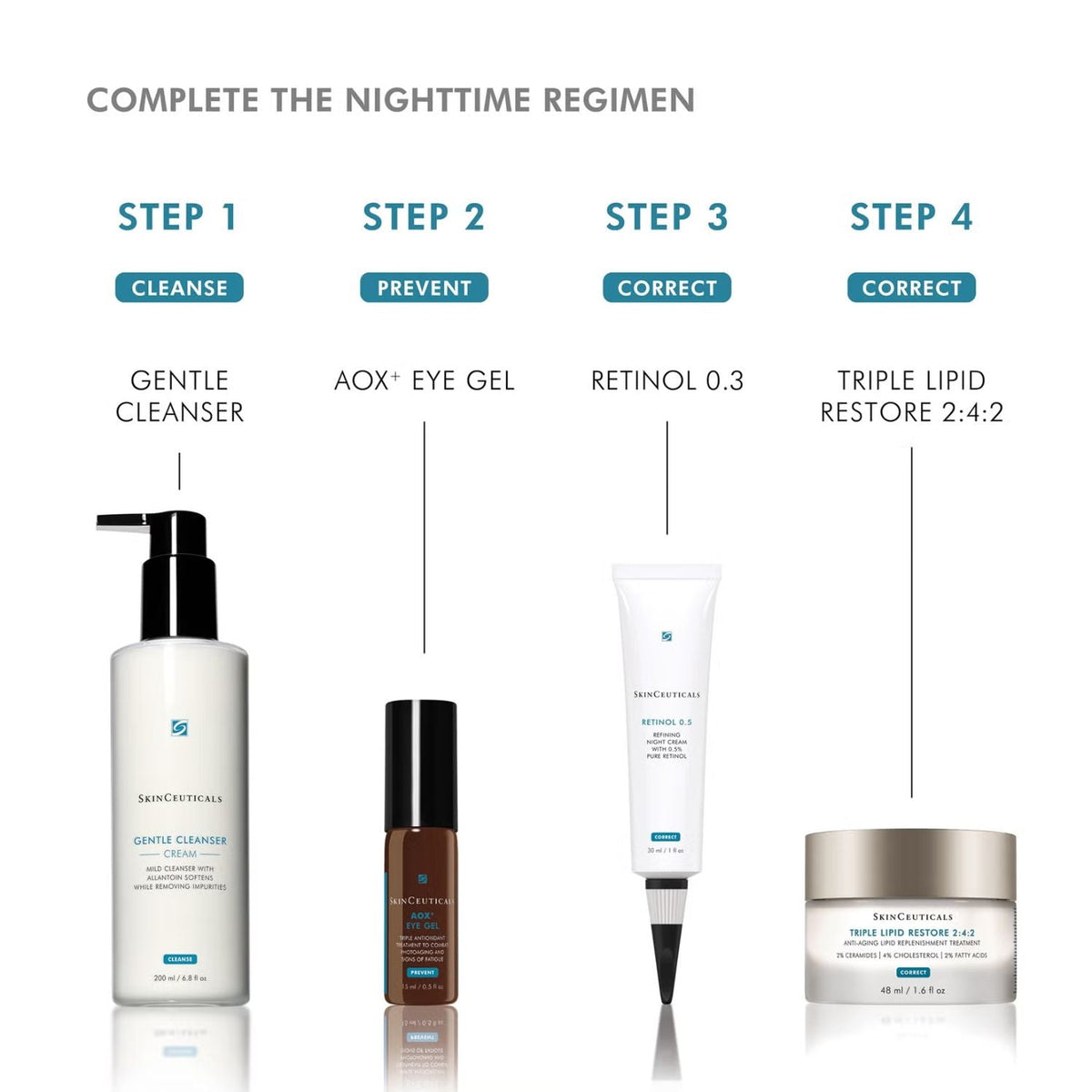 SkinCeuticalsSkinCeuticals AOX+ Eye Gel 15mlSkinShop