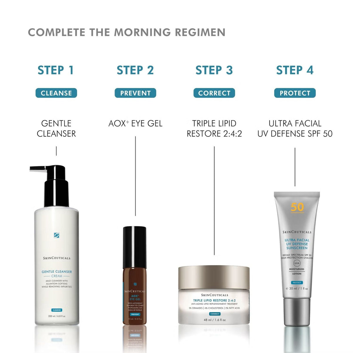 SkinCeuticalsSkinCeuticals AOX+ Eye Gel 15mlSkinShop