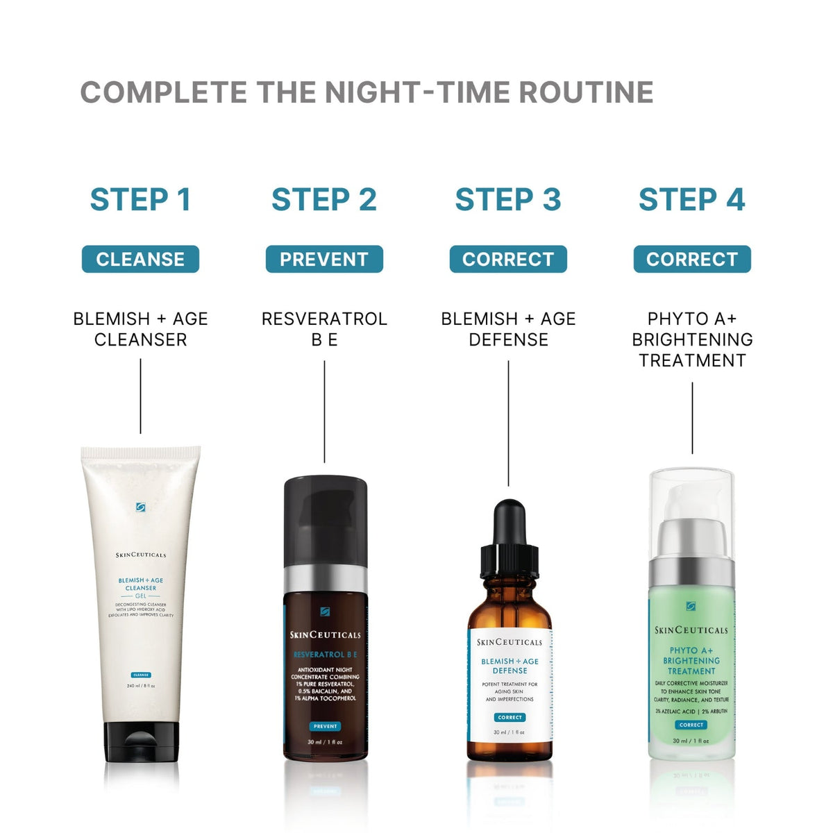SkinCeuticalsSkinCeuticals Blemish + Age Defense Serum 30mlSkinShop
