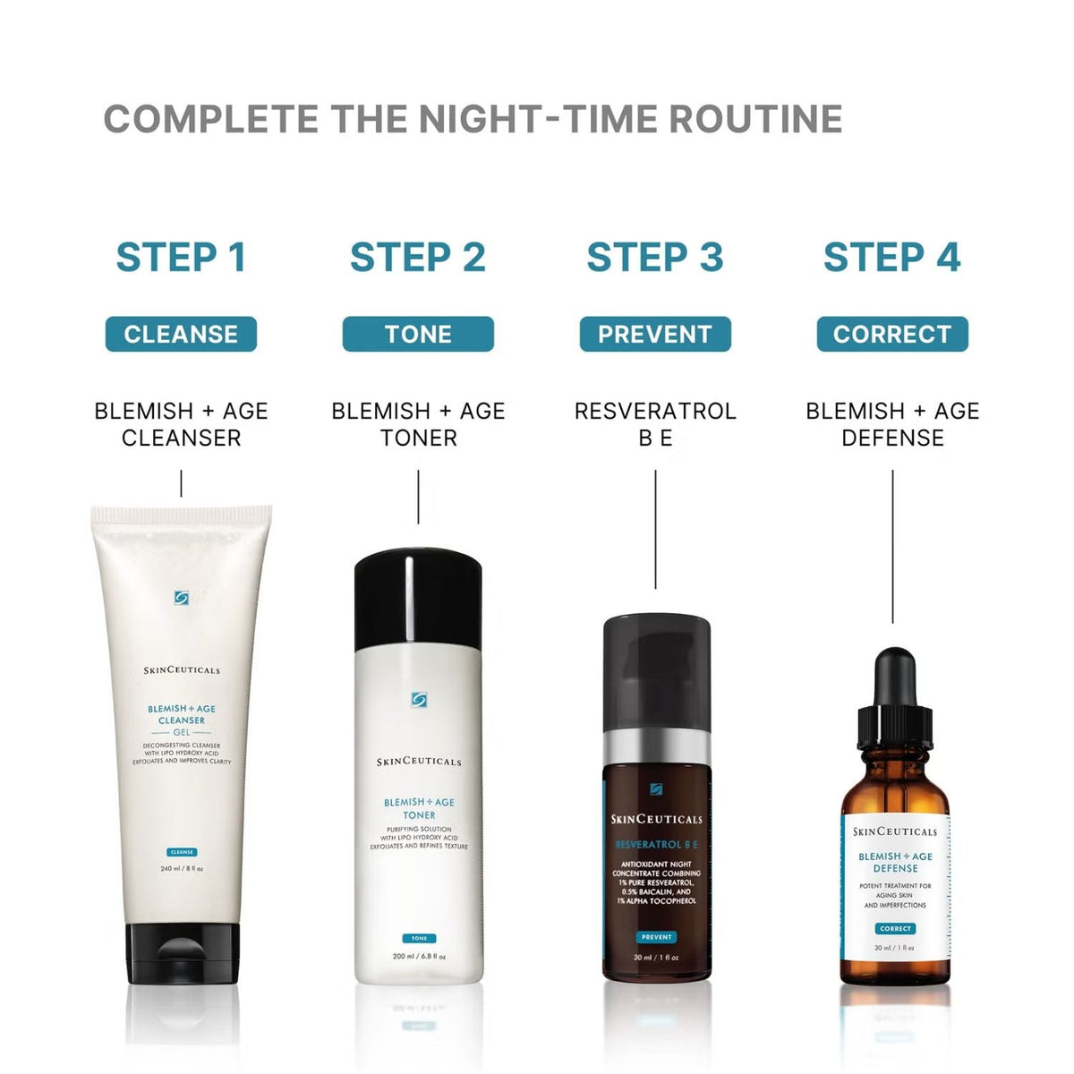 SkinCeuticalsSkinCeuticals Blemish + Age Toner 200mlSkinShop