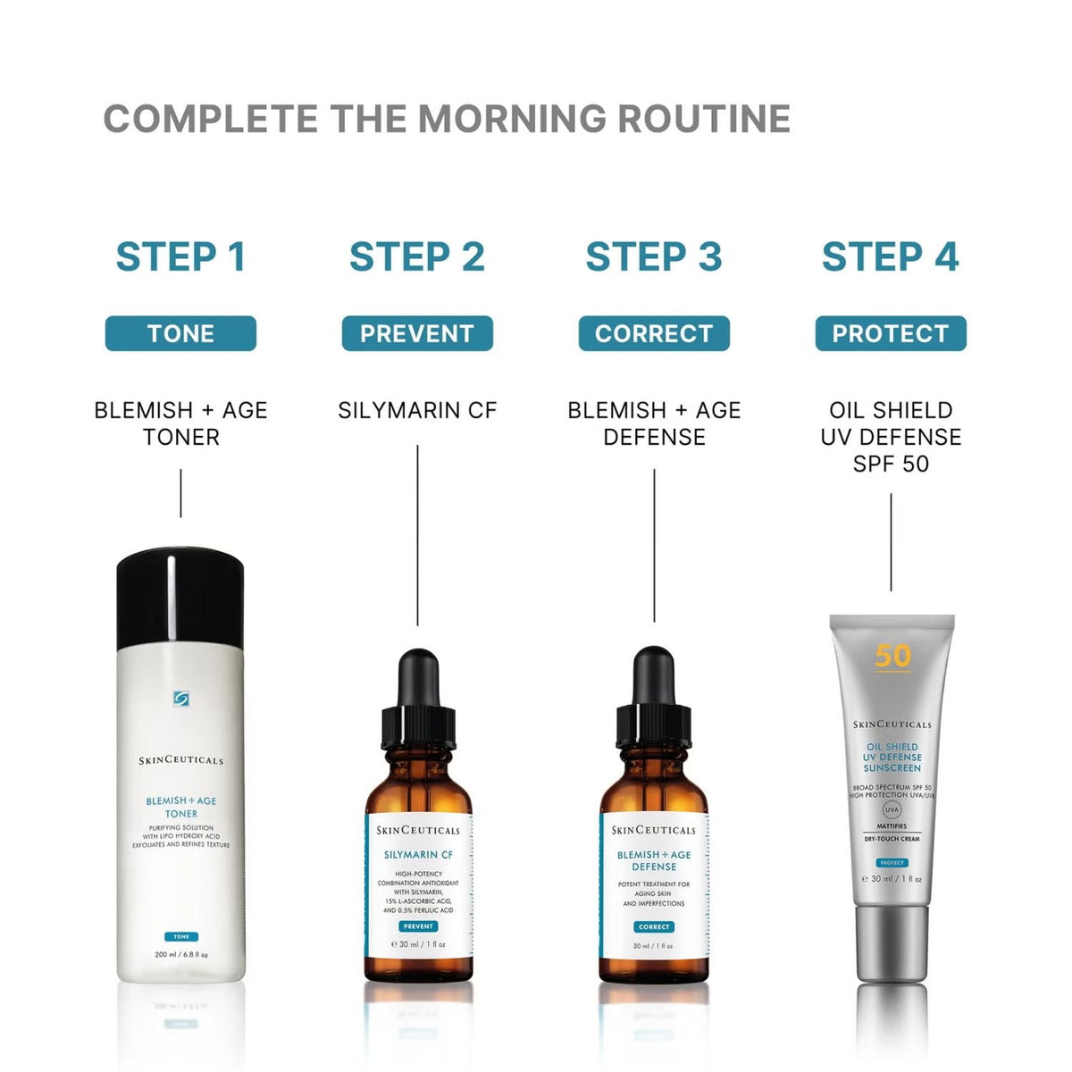 SkinCeuticalsSkinCeuticals Blemish + Age Toner 200mlSkinShop