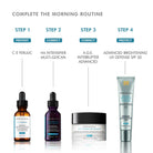 SkinCeuticals four step morning routine showing where C E Ferulic fits