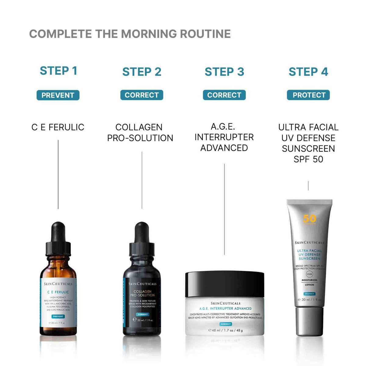 SkinCeuticalsSkinCeuticals Collagen Pro-Solution 30mlSkinShop