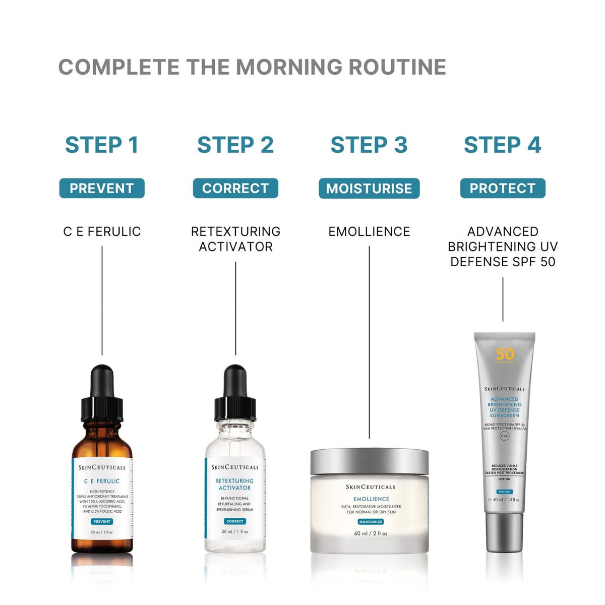 SkinCeuticalsSkinCeuticals Emollience 60mlSkinShop