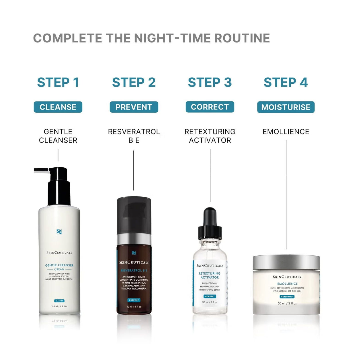 SkinCeuticalsSkinCeuticals Emollience 60mlSkinShop