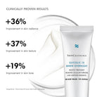 SkinCeuticalsSkinCeuticals Glycolic 10 Renew Overnight 50mlSkinShop