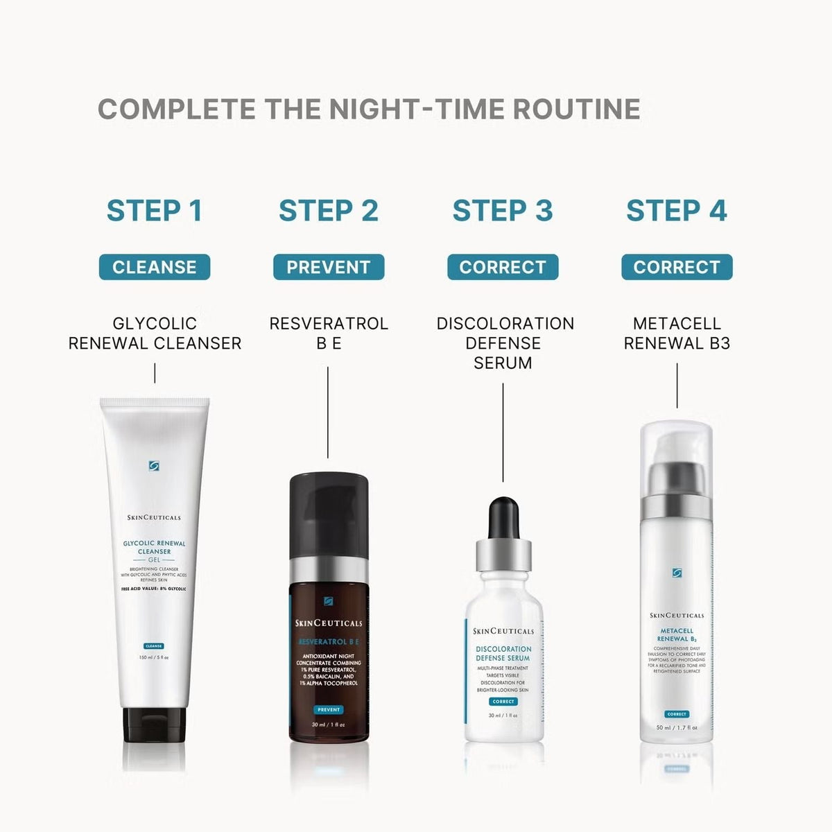 SkinCeuticalsSkinCeuticals Glycolic Renewal Cleanser 150mlSkinShop