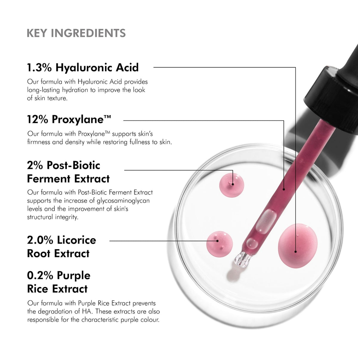 SkinCeuticalsSkinCeuticals HA Intensifier Multi-Glycan 30mlSkinShop