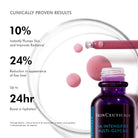 SkinCeuticalsSkinCeuticals HA Intensifier Multi-Glycan 30mlSkinShop