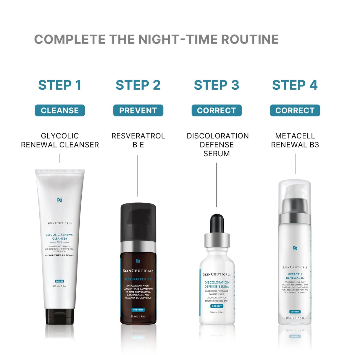 SkinCeuticalsSkinCeuticals Metacell Renewal B3 50mlSkinShop