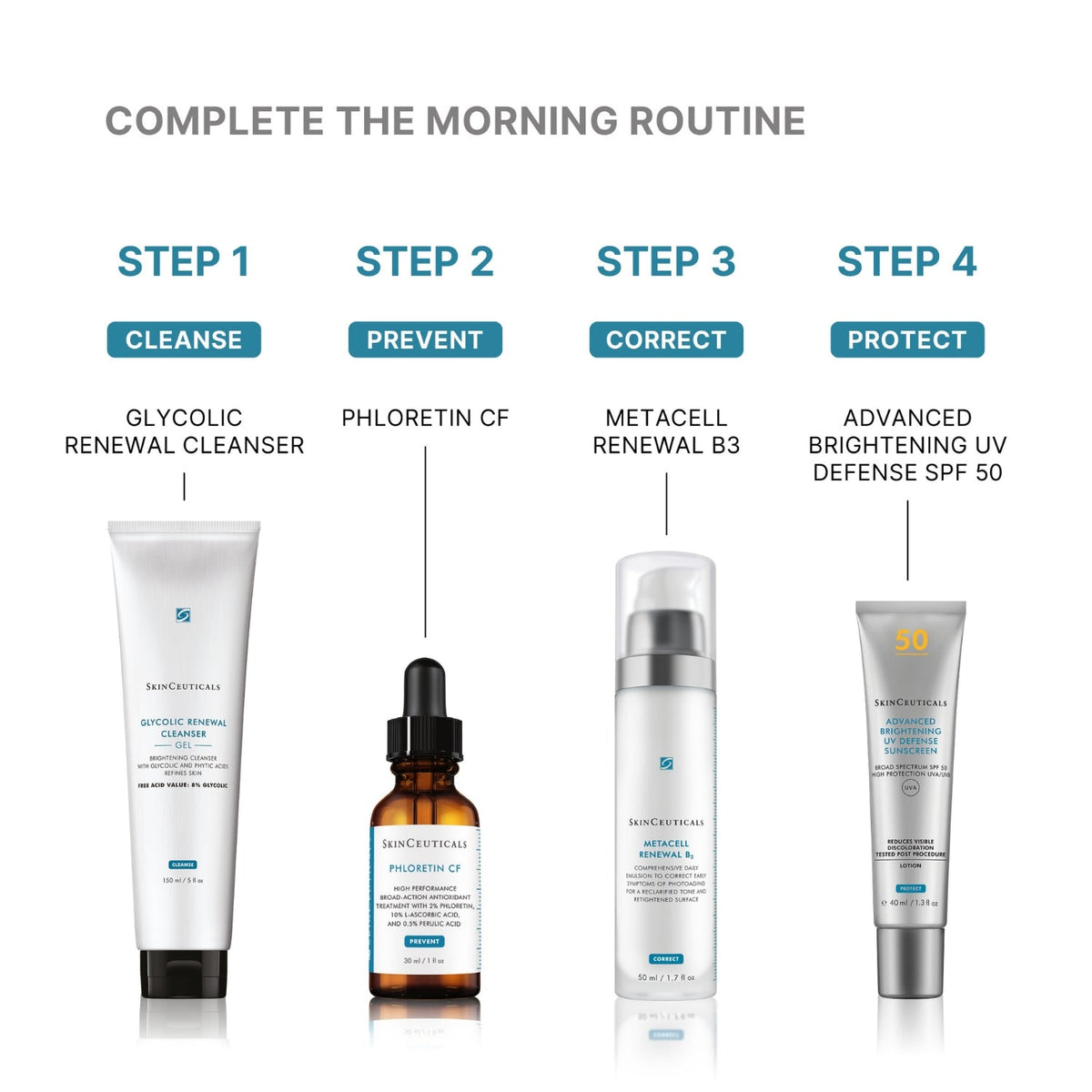 SkinCeuticalsSkinCeuticals Metacell Renewal B3 50mlSkinShop