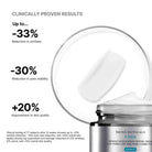 SkinCeuticalsSkinCeuticals P-TIOX Anti-Wrinkle Cream 48mlSkinShop