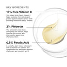 SkinCeuticalsSkinCeuticals Phloretin CF Gel 30mlSkinShop