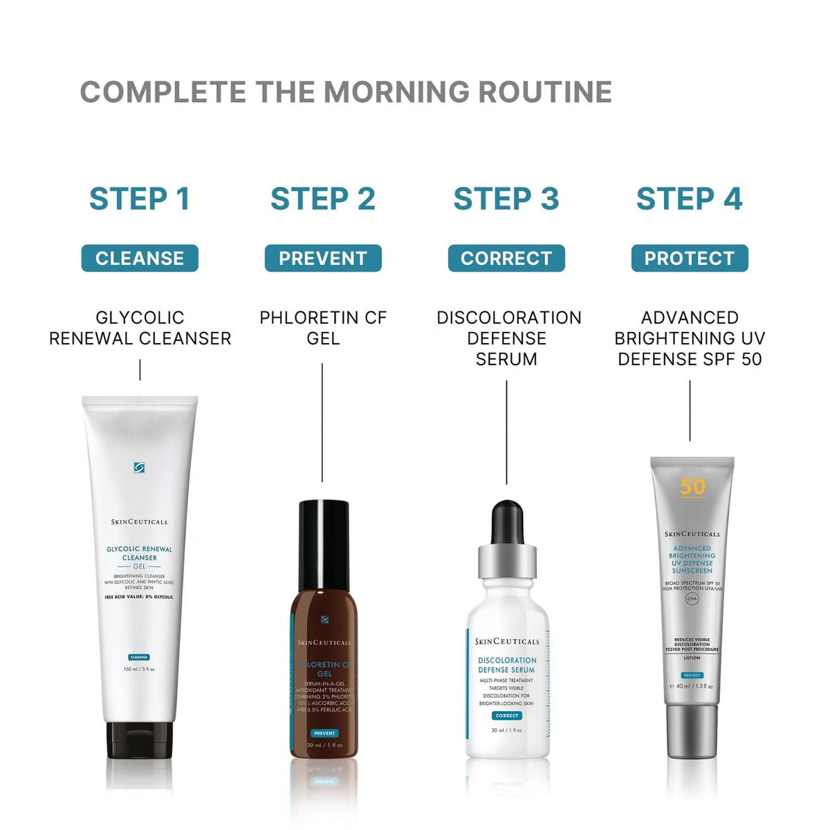 SkinCeuticalsSkinCeuticals Phloretin CF Gel 30mlSkinShop