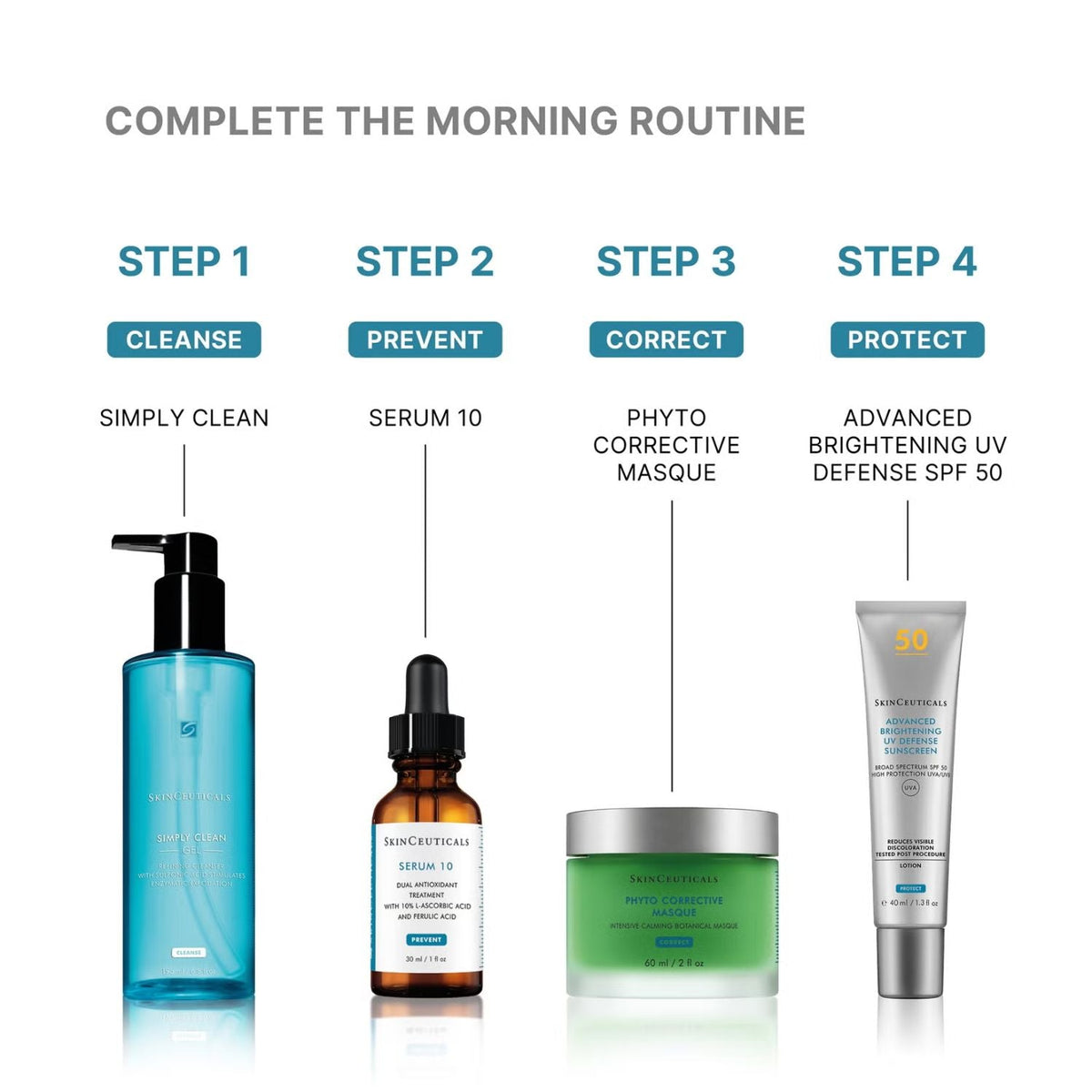 SkinCeuticalsSkinCeuticals Phyto Corrective Masque 60mlSkinShop