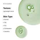 SkinCeuticalsSkinCeuticals Phyto Corrective with PDRN from Biotech Serum 30mlSkinShop