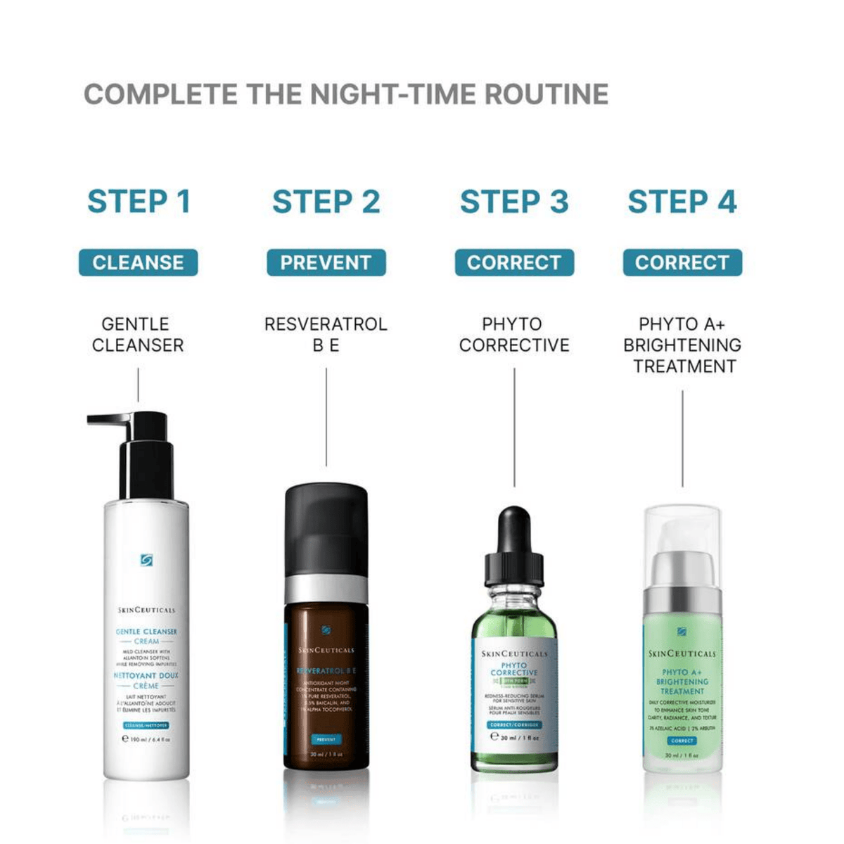 SkinCeuticalsSkinCeuticals Phyto Corrective with PDRN from Biotech Serum 30mlSkinShop