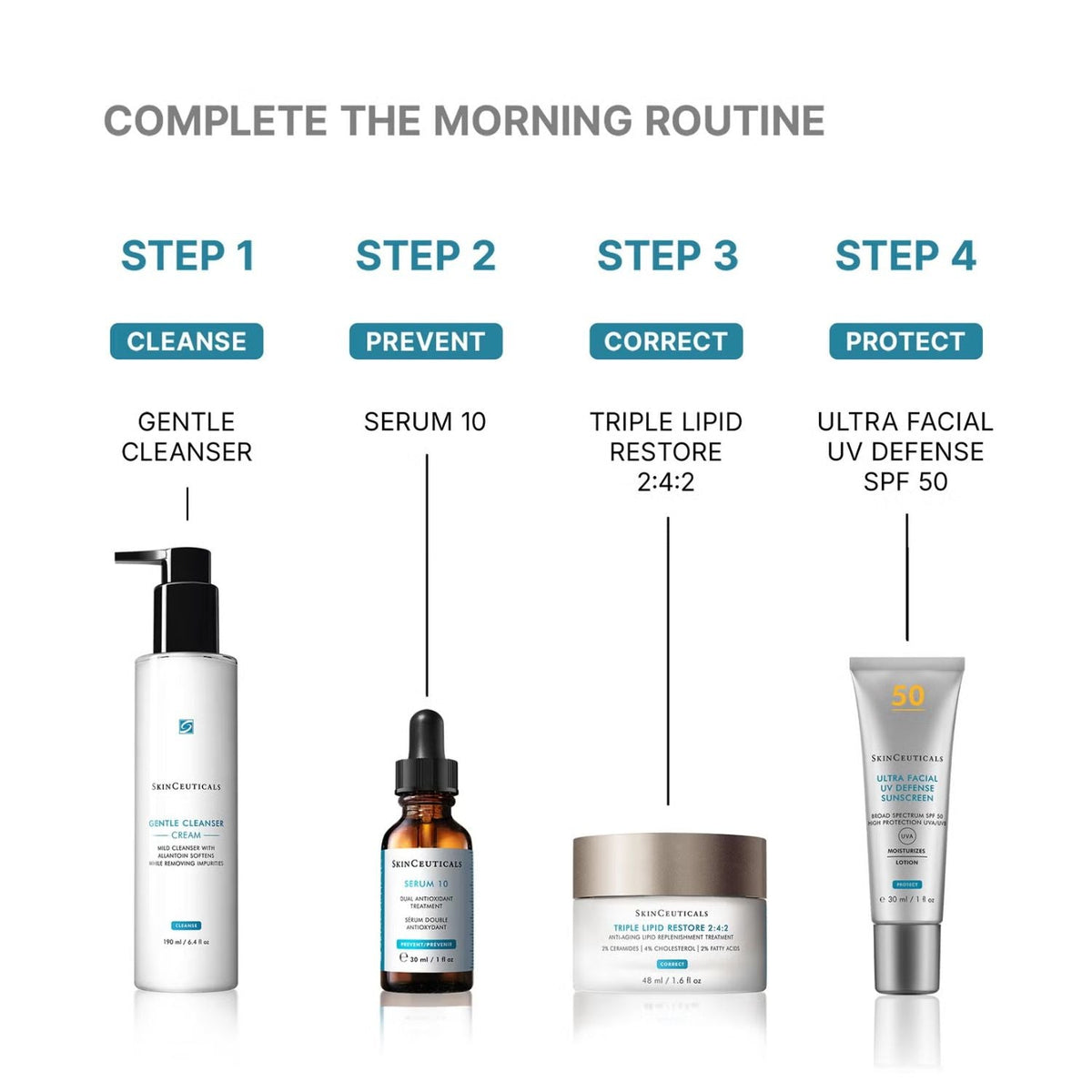 SkinCeuticalsSkinCeuticals Serum 10 30mlSkinShop