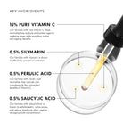 SkinCeuticalsSkinCeuticals Silymarin CF 30mlSkinShop