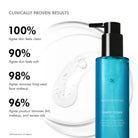 SkinCeuticalsSkinCeuticals Simply Clean 200mlSkinShop