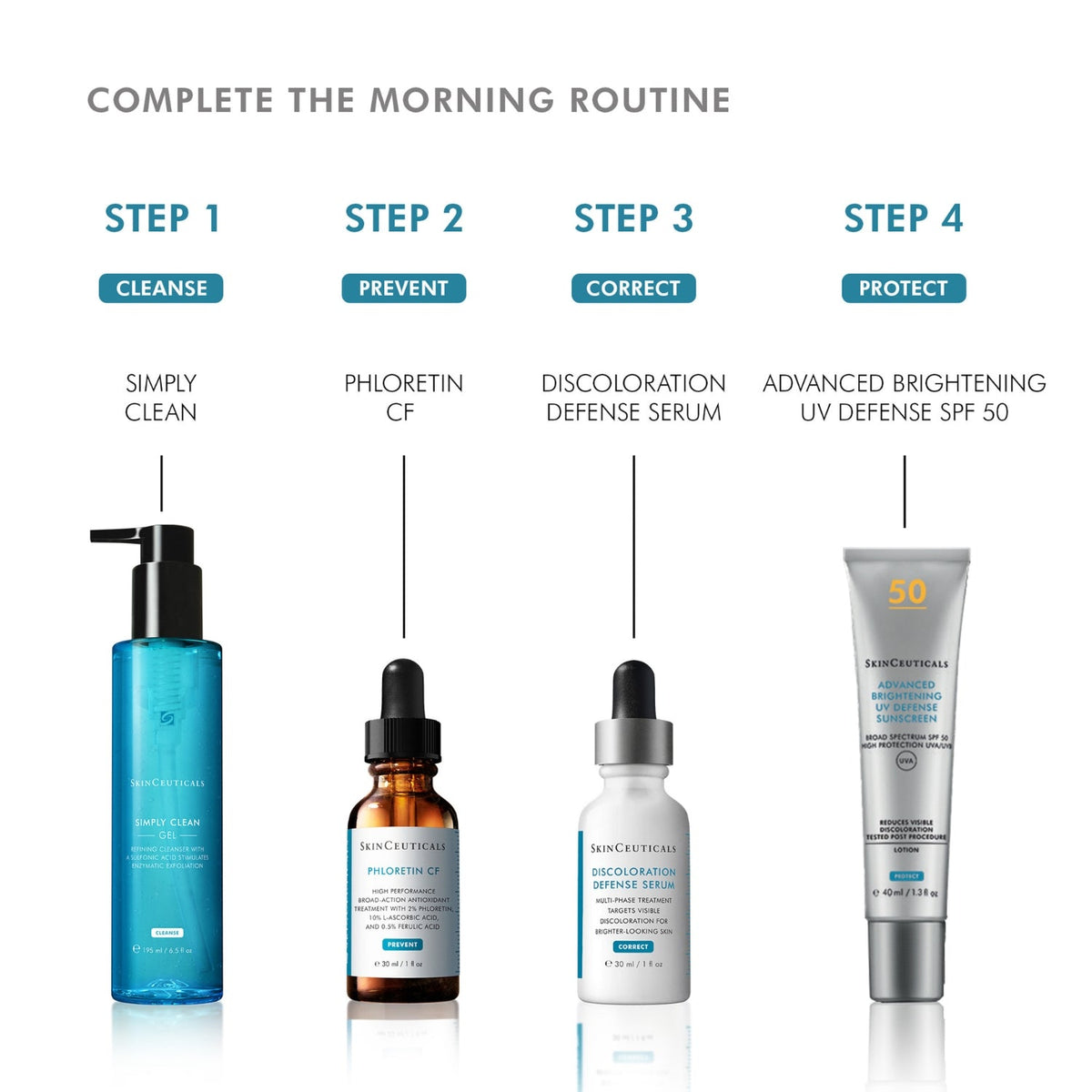 SkinCeuticalsSkinCeuticals Simply Clean 200mlSkinShop