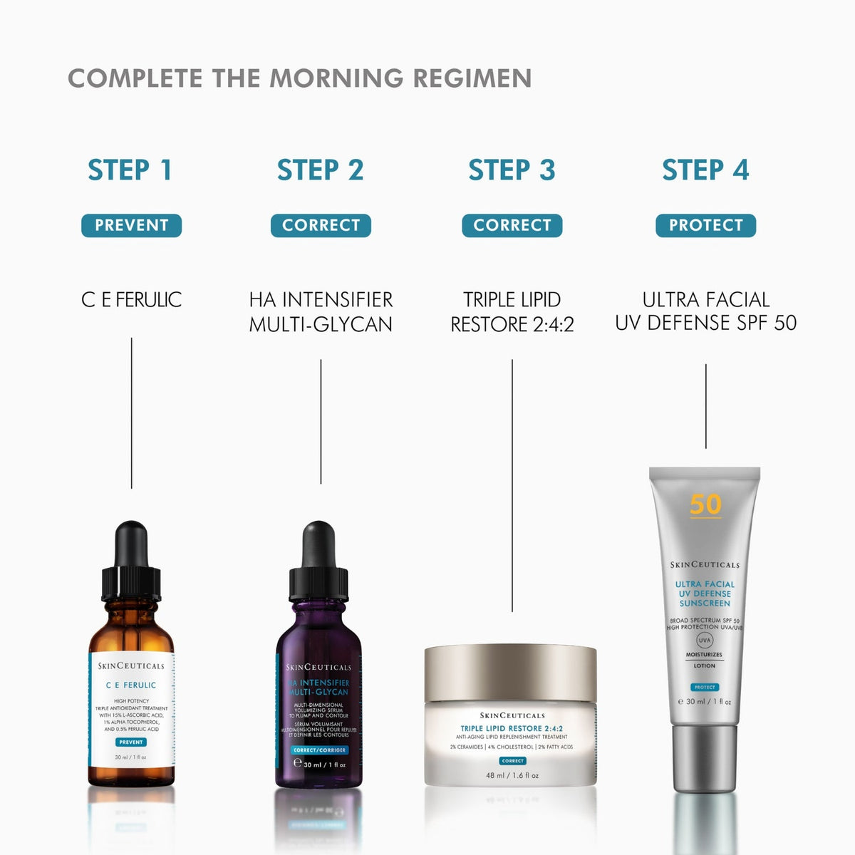 SkinCeuticalsSkinCeuticals Triple Lipid Restore 2:4:2 48mlSkinShop
