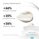 SkinCeuticalsSkinCeuticals Triple Lipid Restore 2:4:2 48mlSkinShop
