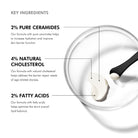 SkinCeuticalsSkinCeuticals Triple Lipid Restore 2:4:2 48mlSkinShop
