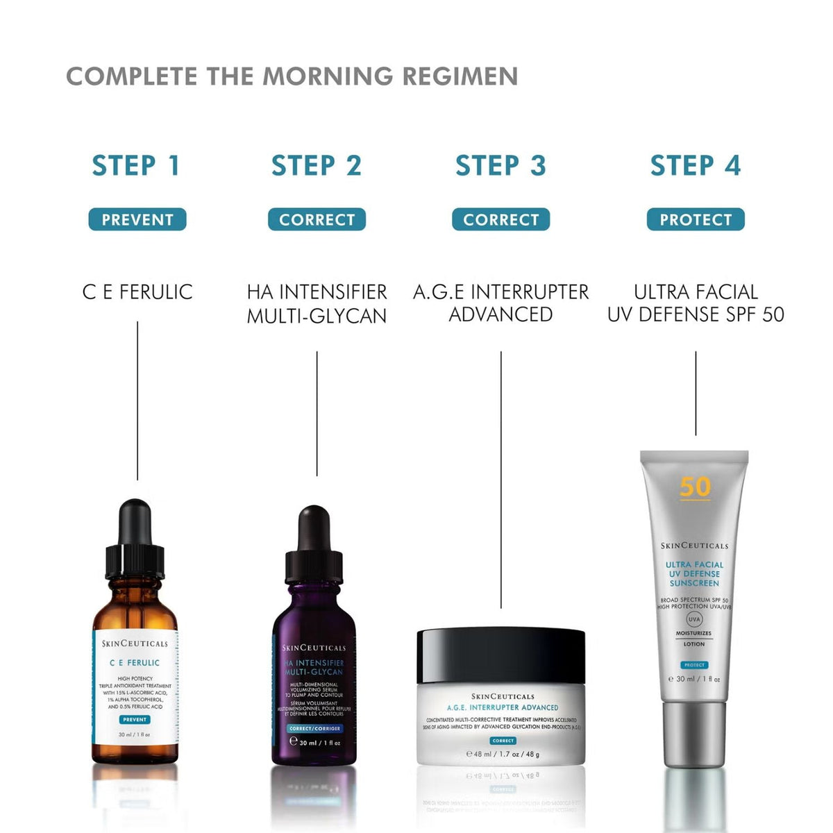 SkinCeuticalsSkinCeuticals Ultra Facial UV Defense SPF50 30mlSkinShop