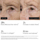 The Skin DiaryThe Skin Diary Night Repair Therapy 50mlSkinShop