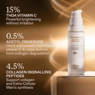 The Skin Diary Pro-Helix C Collagen Peptide Brightening Serum 30ml SkinShop