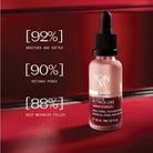 Yonka Paris Retinol-Like Bi-Serum 30ml SkinShop