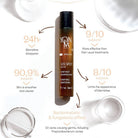 YonKa Paris Yonka Paris | SOS Spot Roll On 7ml - SkinShop