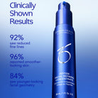 ZO Skin HealthZO Skin Health Peptide Facial Refining Concentrate 30mlSkinShop