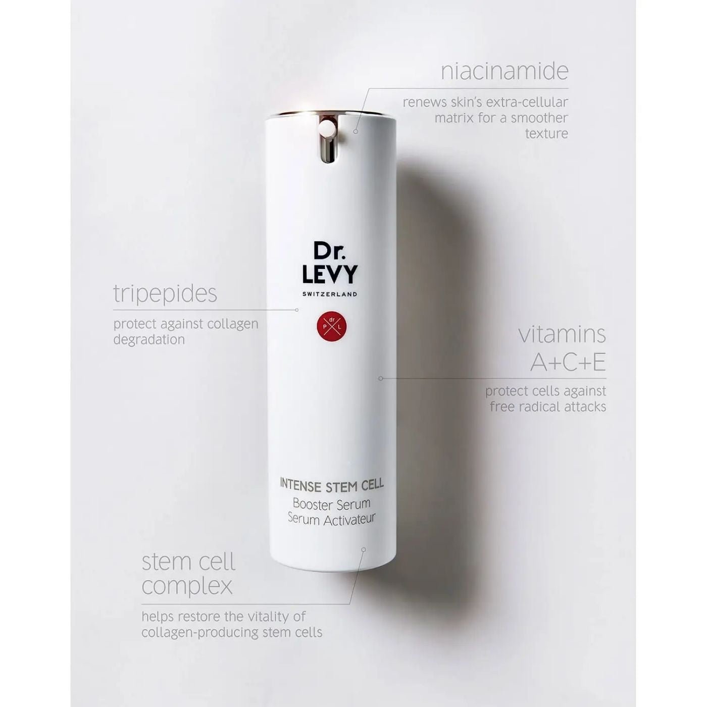 Dr Levy Switzerland Dr LEVY Switzerland | Booster Serum - SkinShop