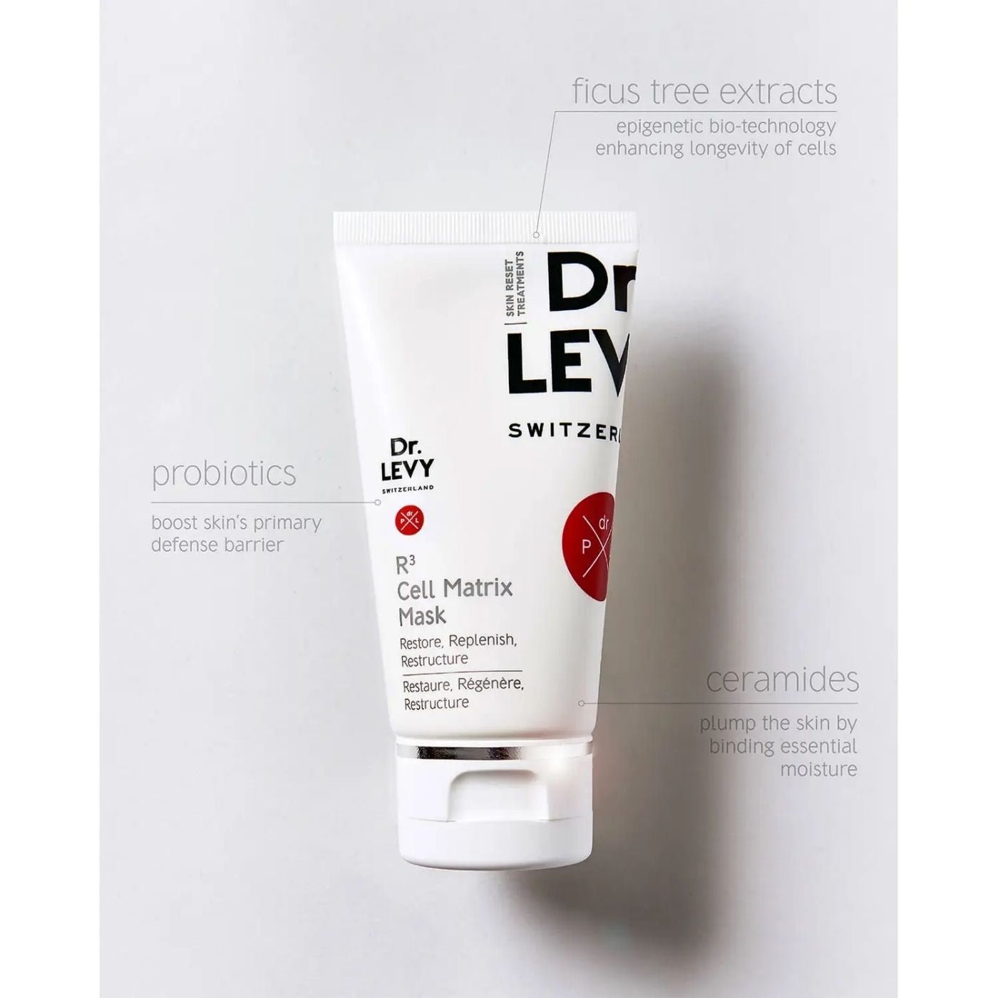 Dr Levy Switzerland Dr LEVY Switzerland | R3 Cell Matrix Mask - SkinShop