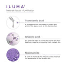 Image Skincare Image Skincare | Iluma Intense Facial Illuminator | 30ml - SkinShop