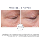 Neostrata Neostrata | Repair Exfoliating Wash - SkinShop