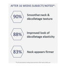 Neostrata Neostrata | Firming Triple Firming Neck Cream - SkinShop