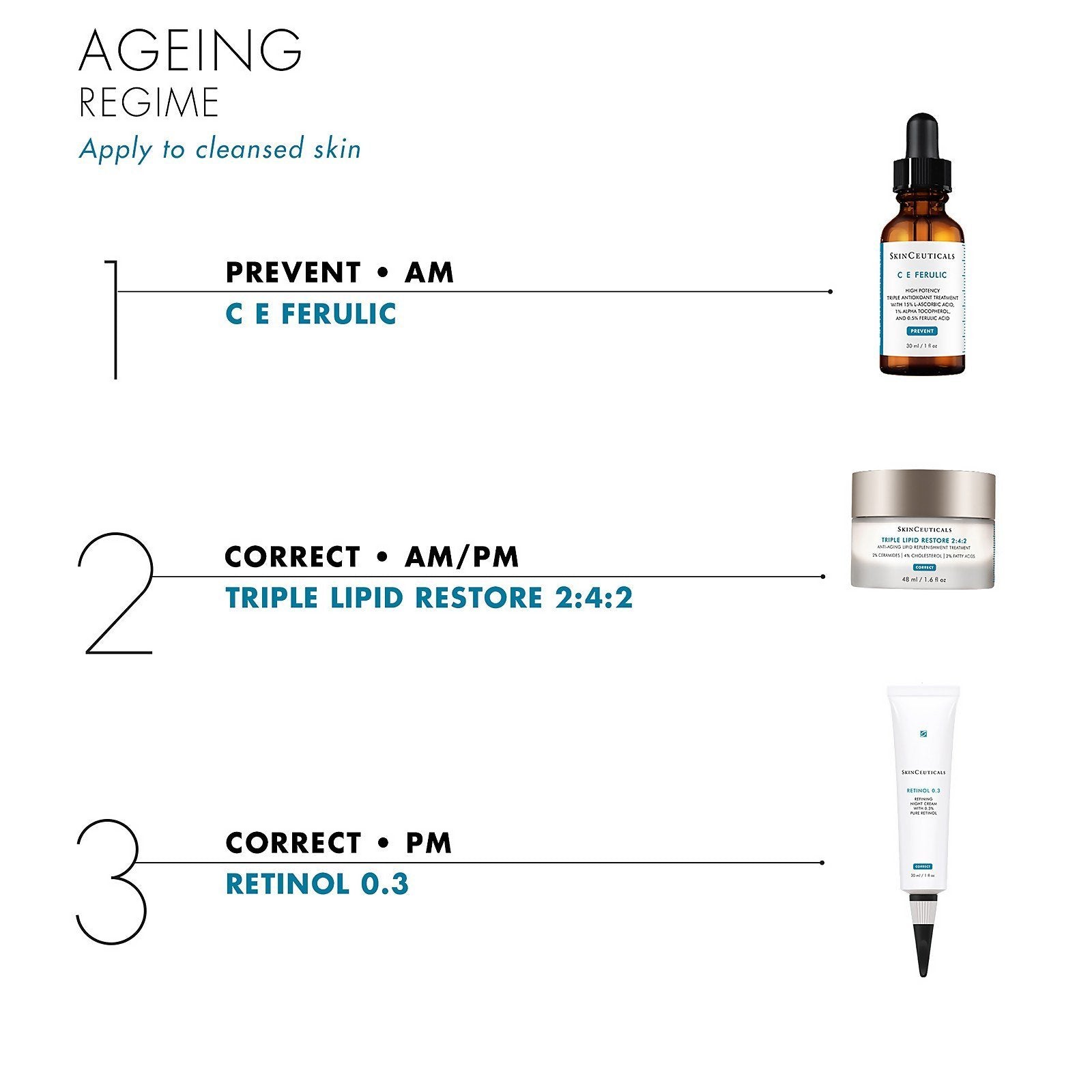 SkinCeuticals Retinol 0.3 Regime SkinShop.ie