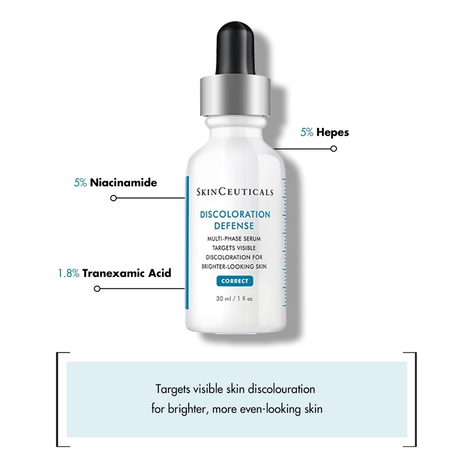 SkinCeuticals SkinCeuticals | Discoloration Defense - SkinShop