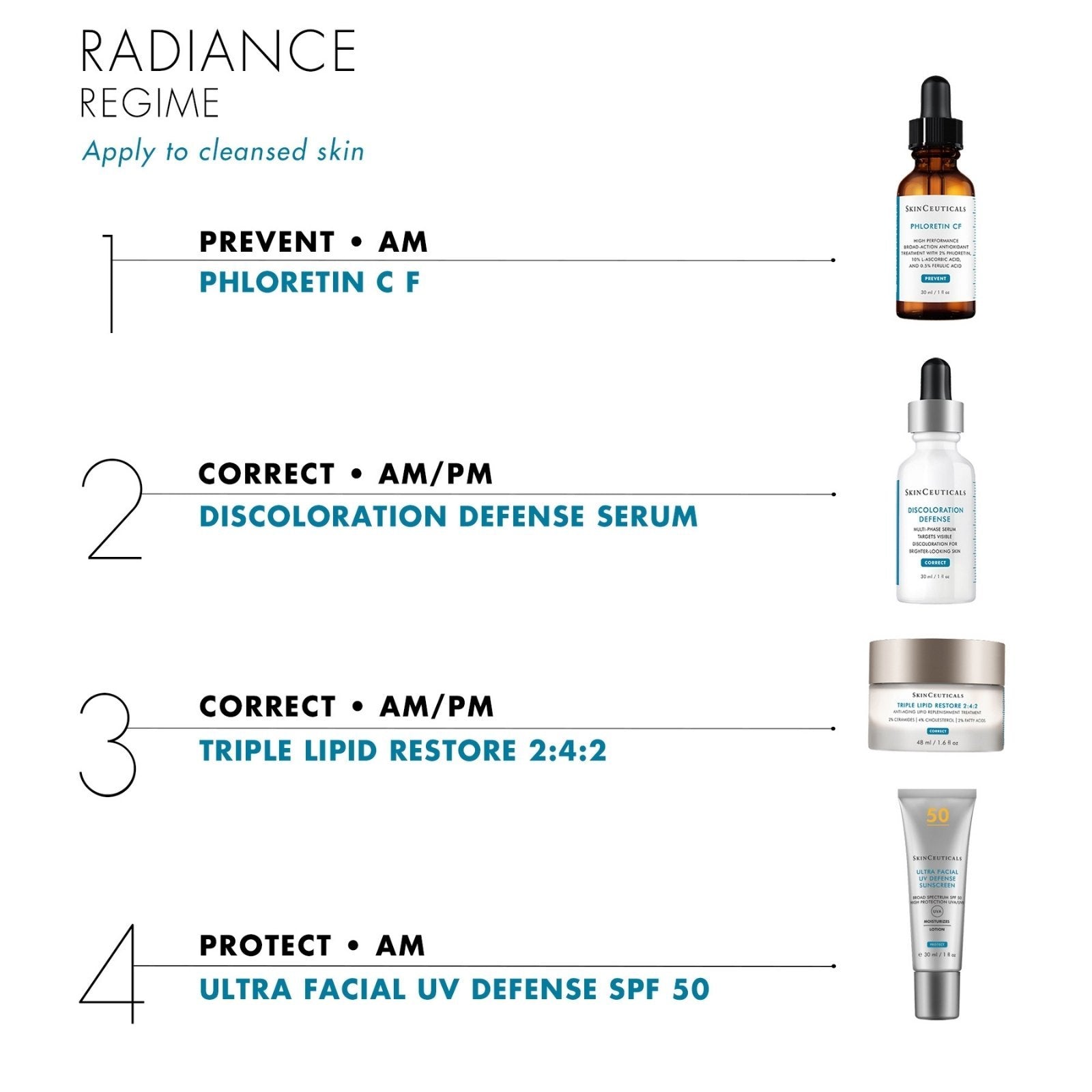 SkinCeuticals SkinCeuticals | Discoloration Defense - SkinShop
