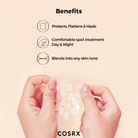 COSRX COSRX | Master Patch Basic 36 pack - SkinShop