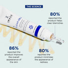 Image Skincare Image Skincare | Clear Cell Clarifying Salicylic Blemish Gel | 15ml - SkinShop