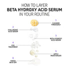 The Inkey List The Inkey List | BHA Serum | 30ml - SkinShop