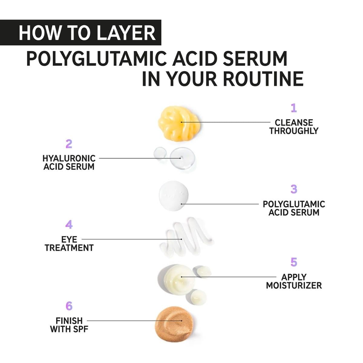 The Inkey List The Inkey List | Polyglutamic Acid Serum | 30ml - SkinShop